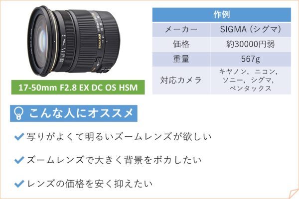 SIGMA(シグマ) 17-50mm F2.8 EX DC OS HSMのレビューと作例！APS-C用 